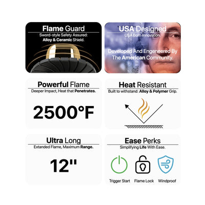 Yocan Red Katana Torch